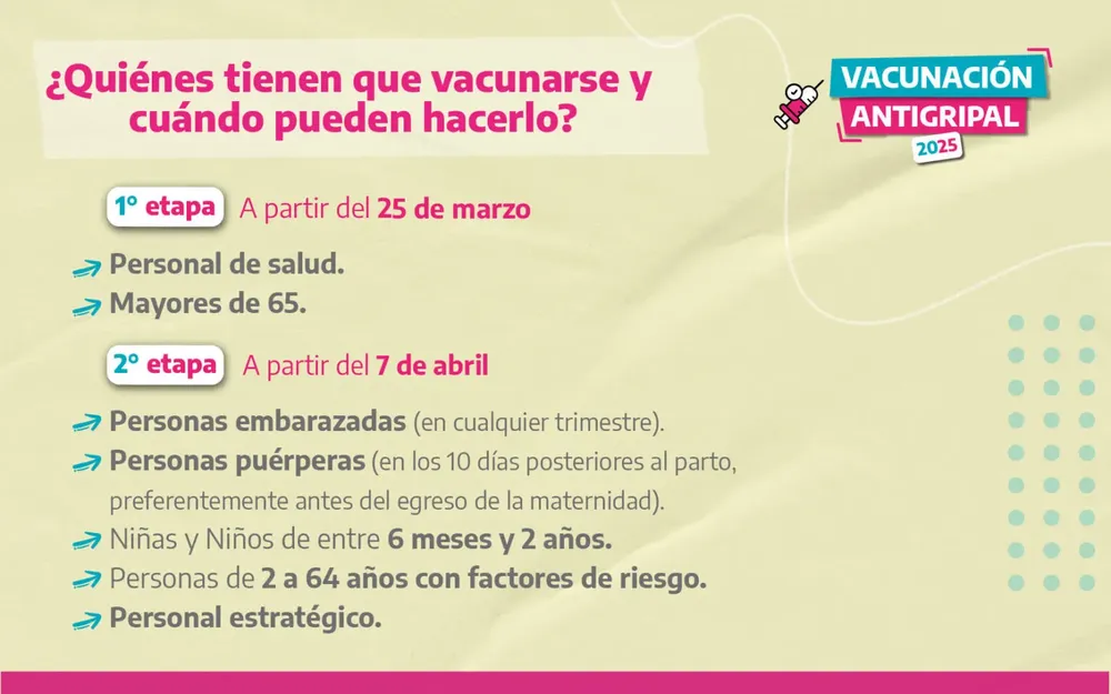 SLIDES_antigripal800x500_2-1536x960 (1)